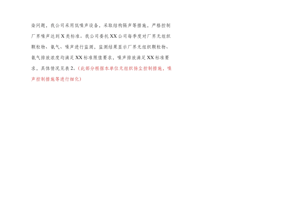 2021年自行监测开展情况年报告大纲_第3页