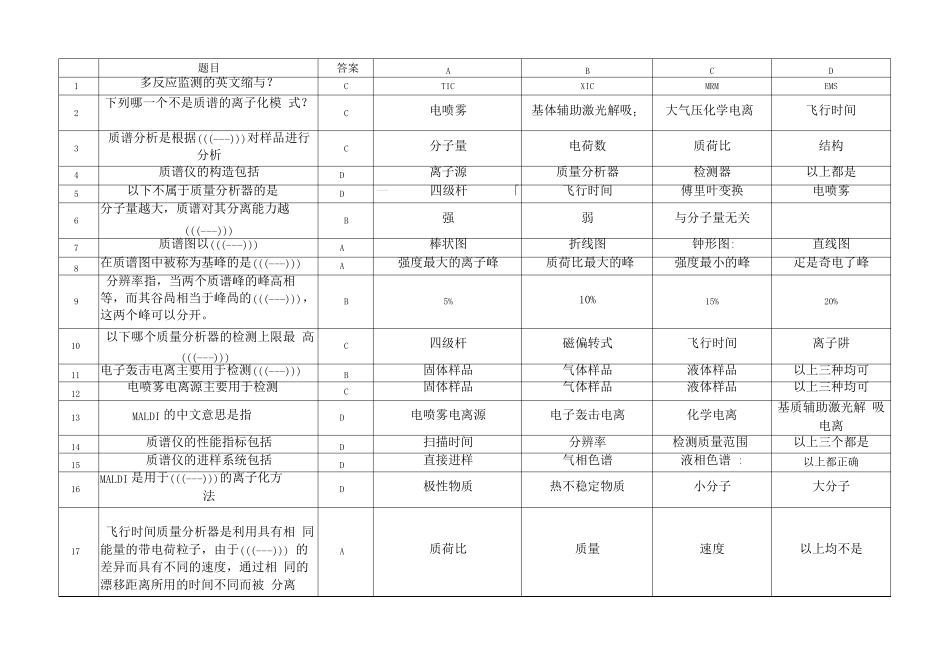蛋白质组学题库汇总_第1页