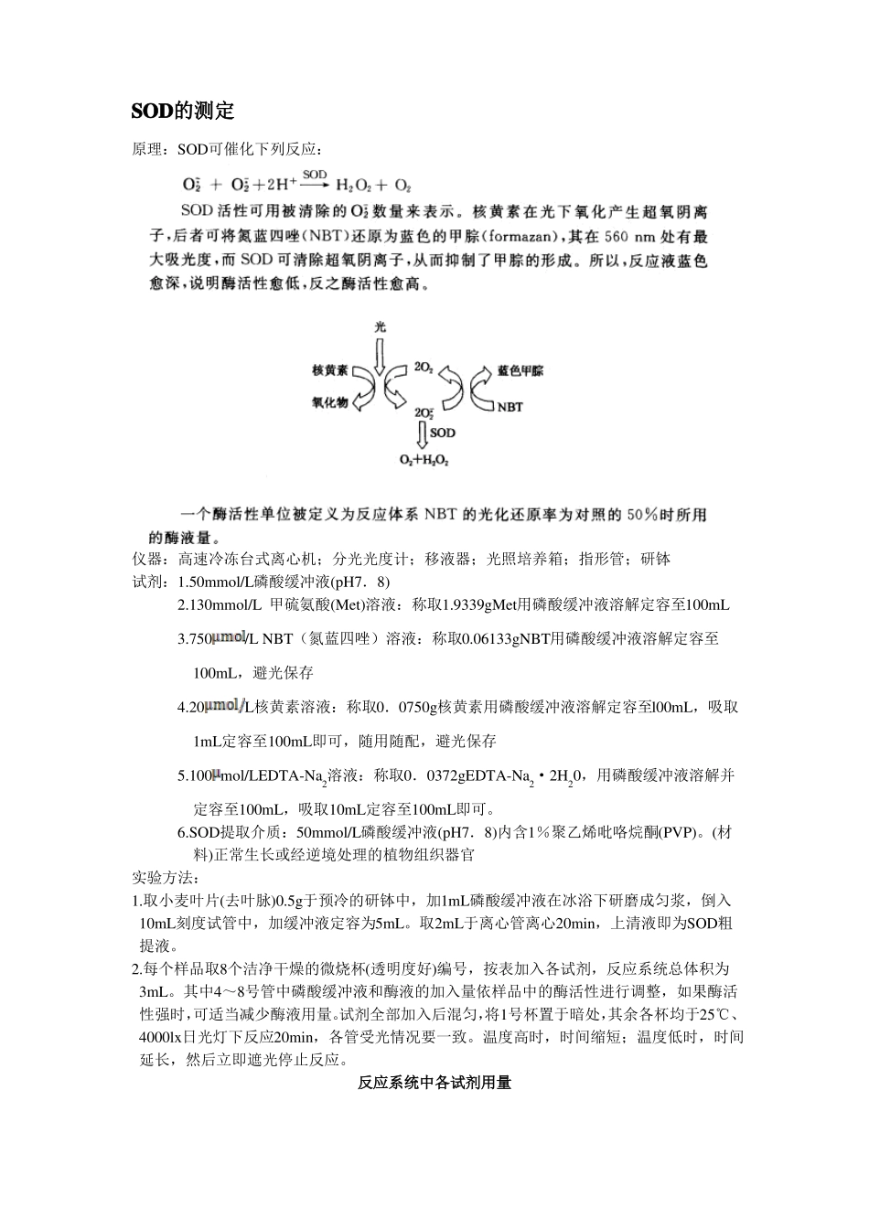 小麦生理参数测定方法_第2页