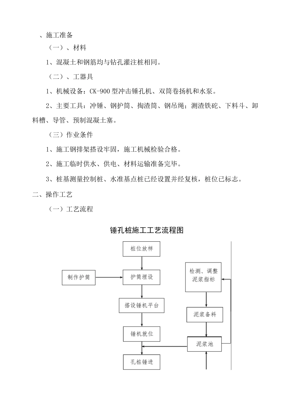 冲击钻孔灌注桩施工方案_第2页