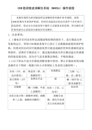 CEM密闭微波消解仪系统(MARS6)操作规程