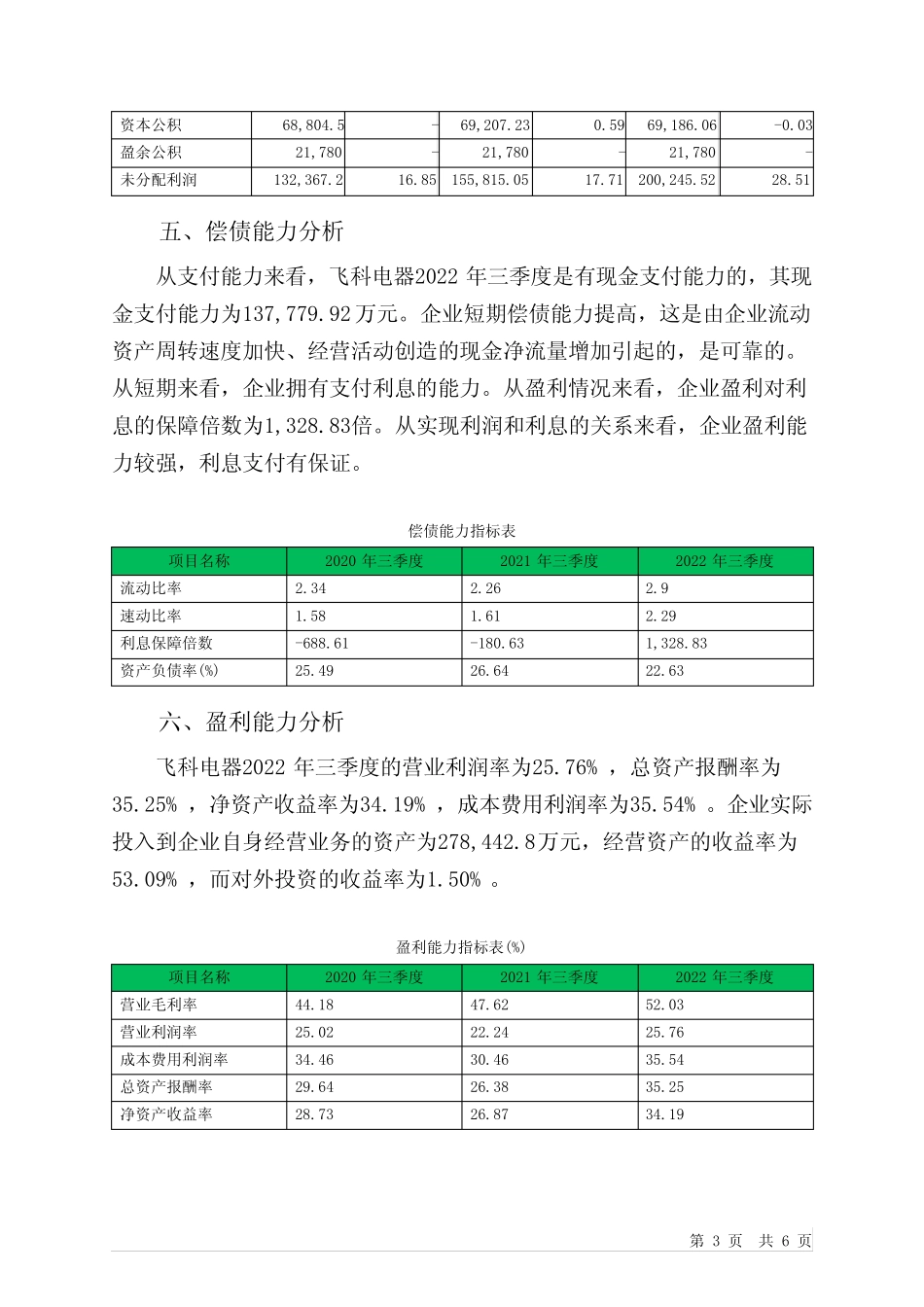 603868飞科电器2022年三季度决策水平分析报告_第3页