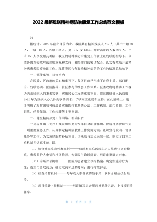 2022最新残联精神病防治康复工作总结范文模板