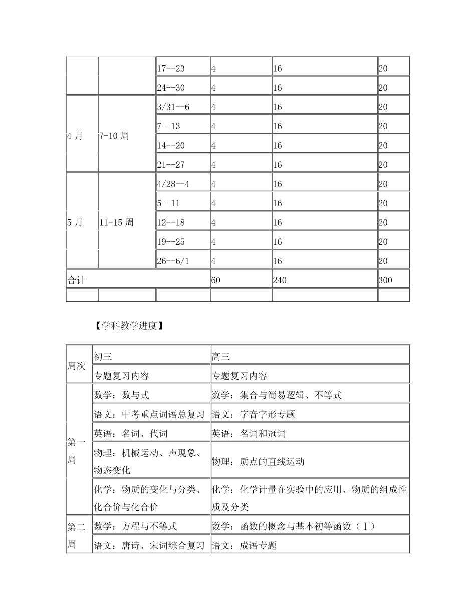 金石教育封闭课程方案 _第2页