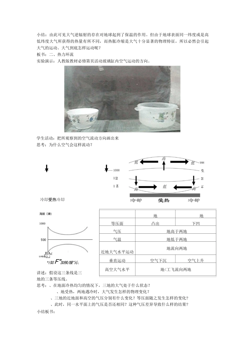 高一地理大气的受热过程与热力环流教案_第3页