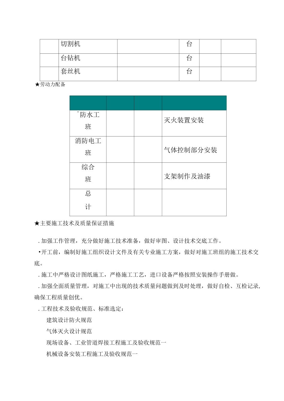 气体灭火系统施工组织方案_第3页
