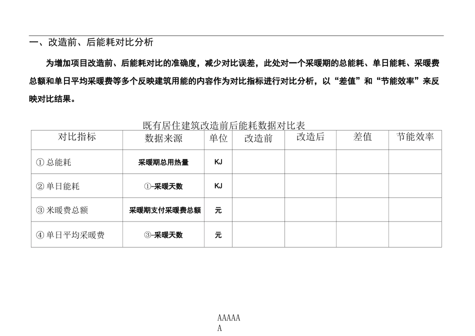 节能效果评估报告_第3页