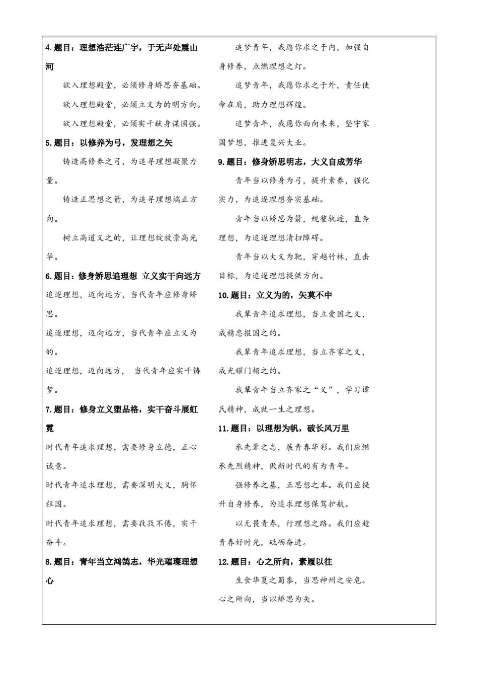 2022届高考语文热点切入作文训练04强筋健骨清晰文路作文筋骨句的拟写_第2页
