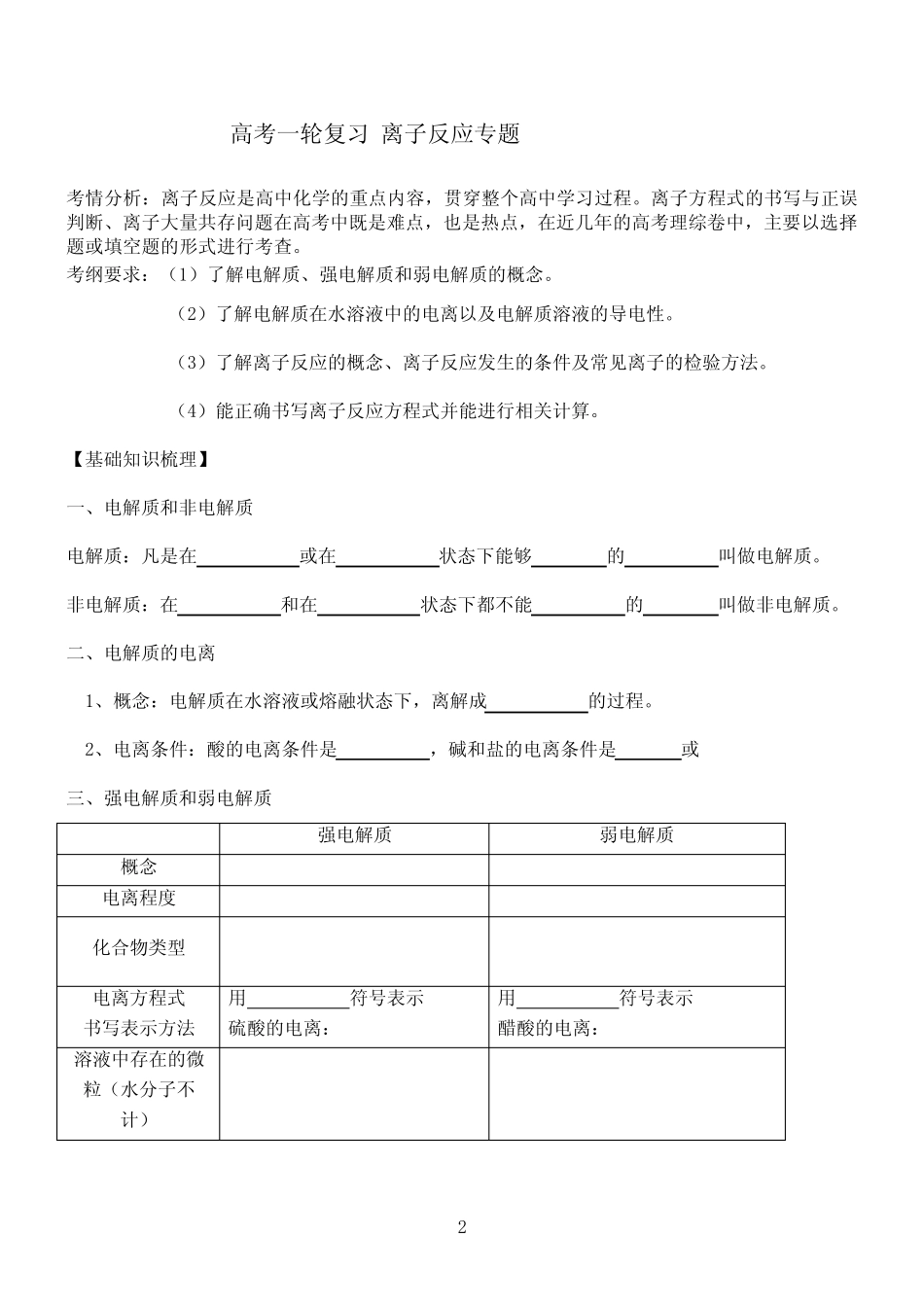 高三一轮复习-离子反应专题_第2页