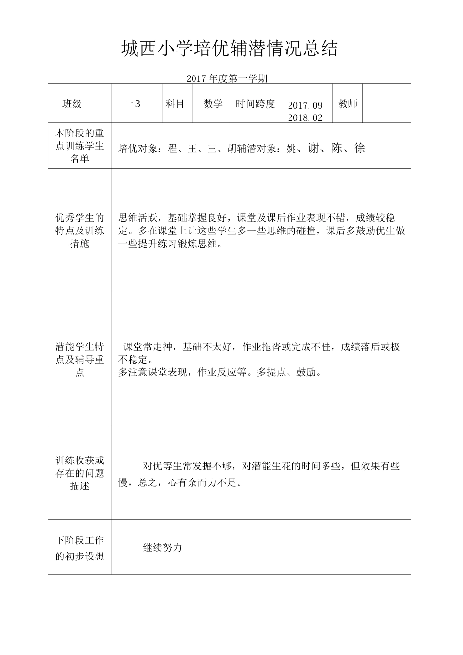 培优辅潜计划和记录_第1页