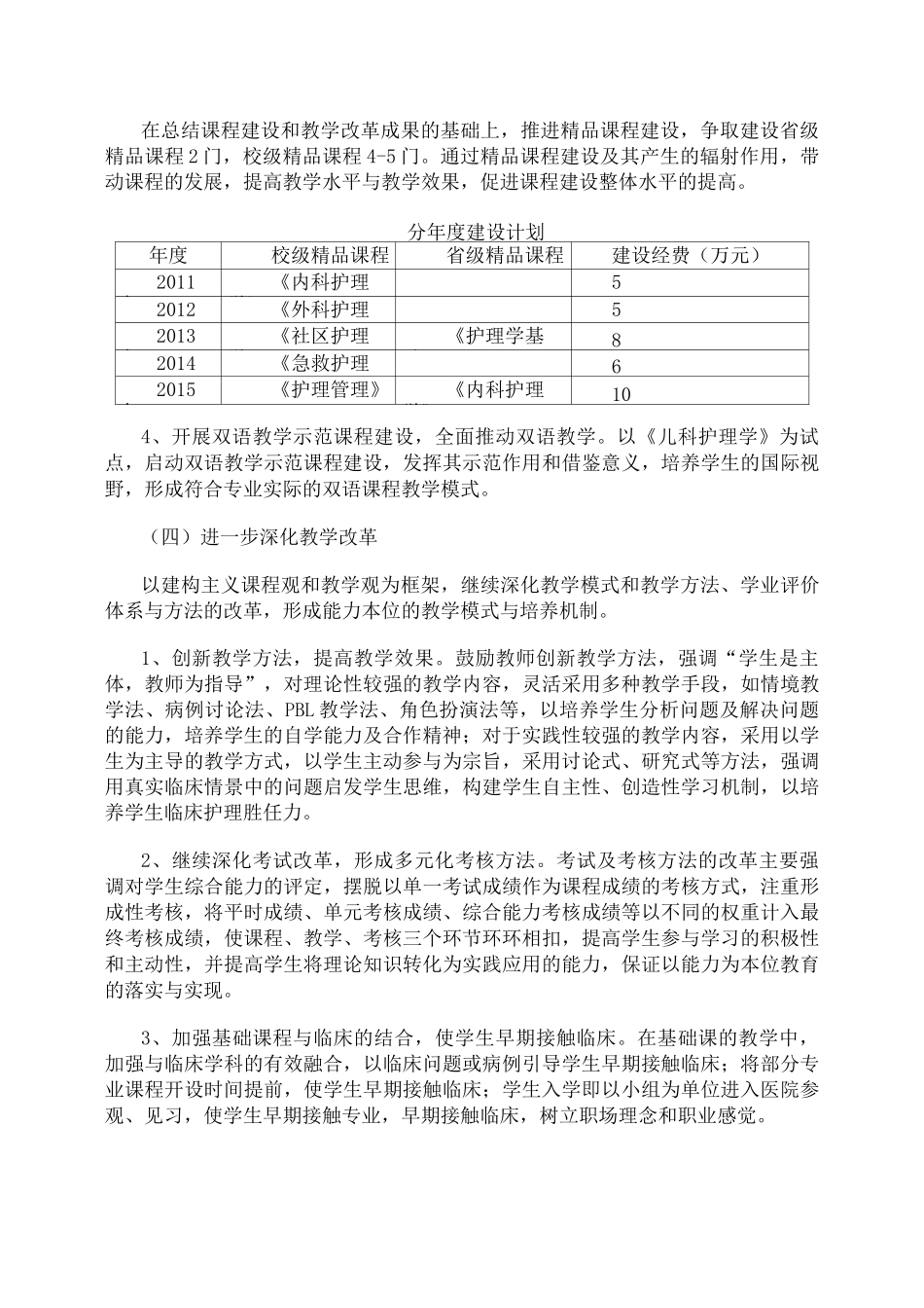 护理学专业建设发展规划_第3页