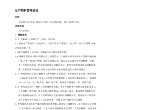 车间物料管理流程