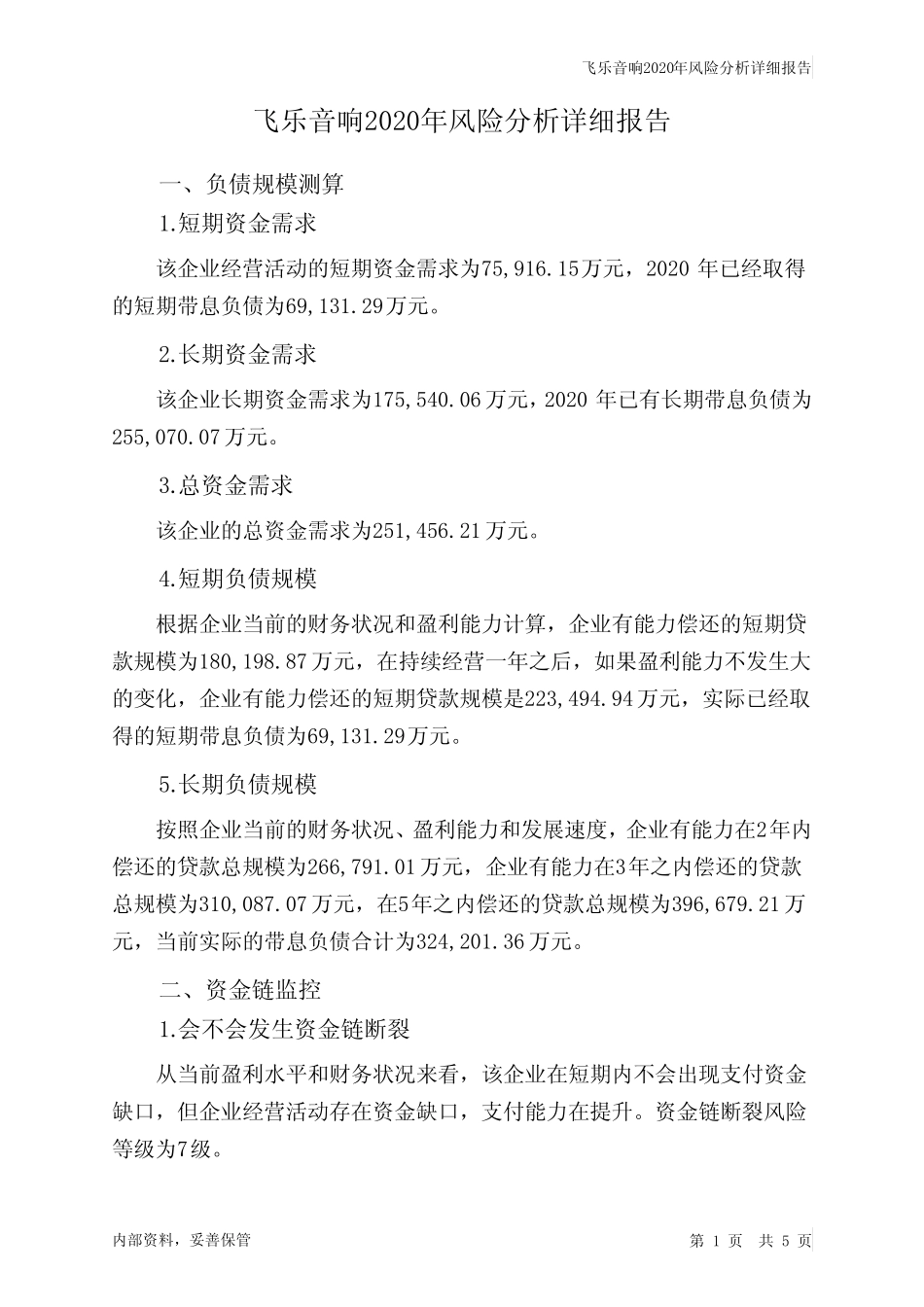 飞乐音响2020年财务风险分析详细报告_第1页