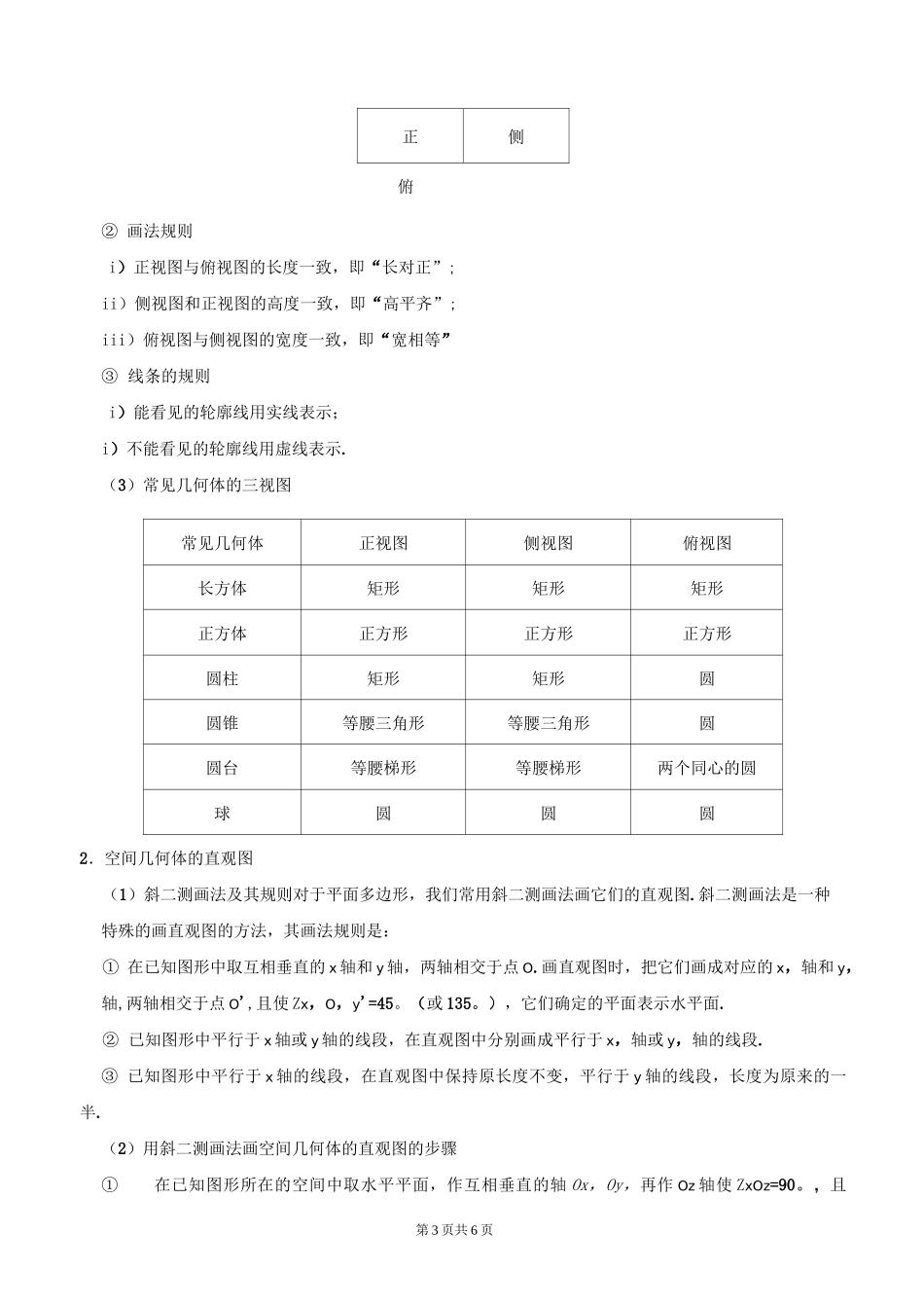 专题28 空间几何体的结构及其三视图与直观图知识点_第3页