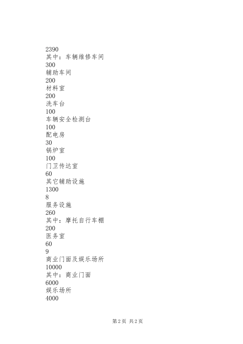 汽车站建设项目书（可研报告）_第2页