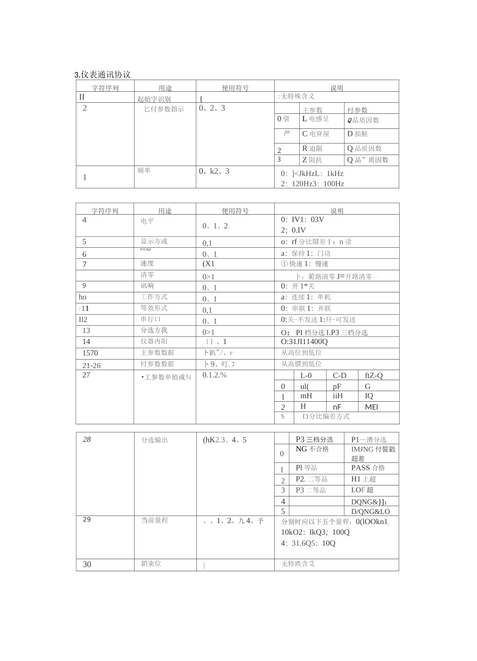 MCGS与仪表自定义通讯2_第3页