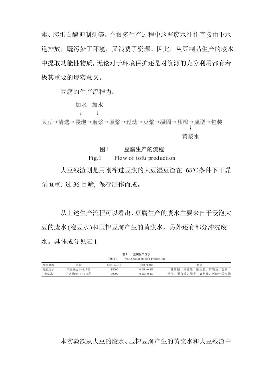 大豆皂苷的提取纯化和测定_第3页