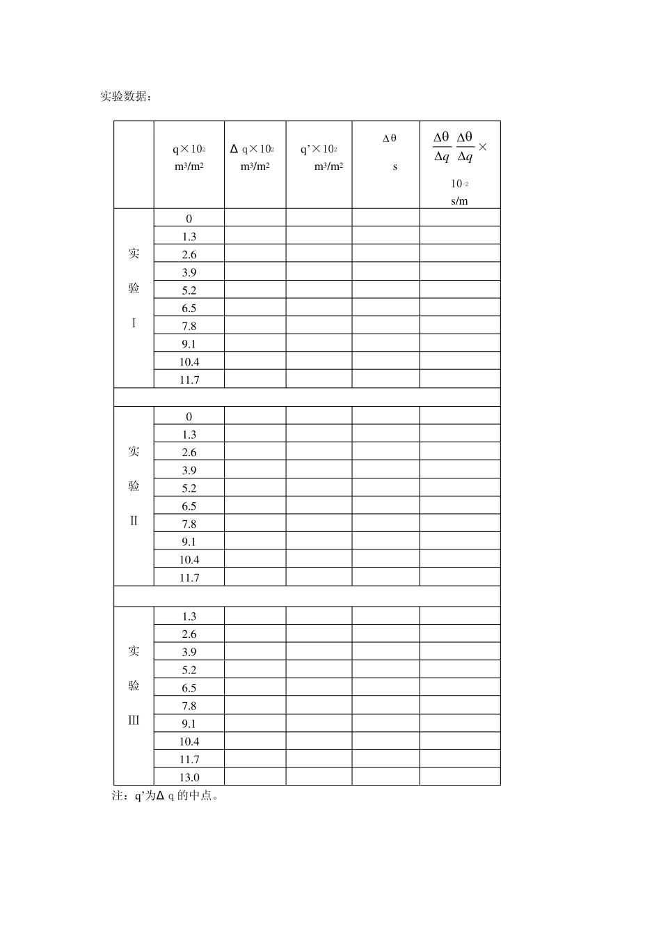 恒压过滤参数的测定_第3页
