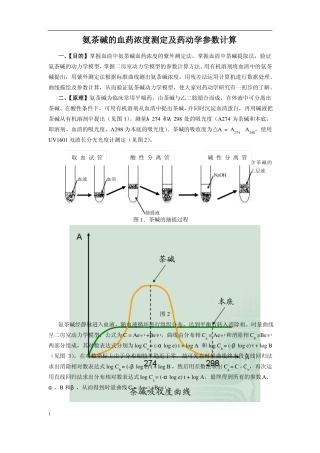 氨茶碱的血药浓度测定试验报告