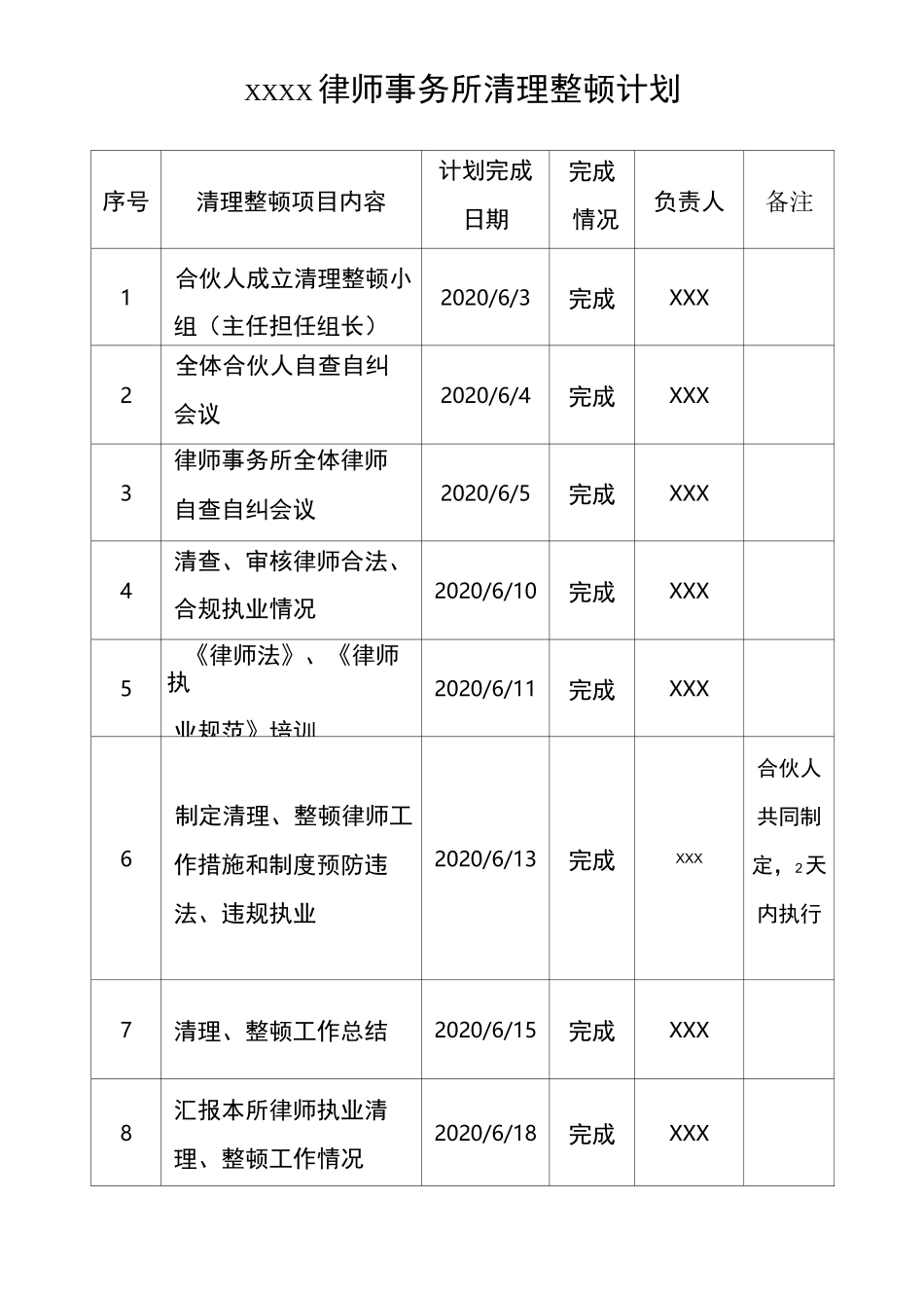 律师行业清、整顿工作汇报_第1页