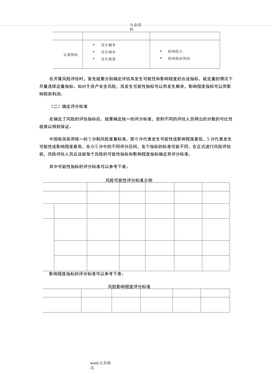 中国电信集团公司管促结合闭环操作全面实施风险管理_第3页