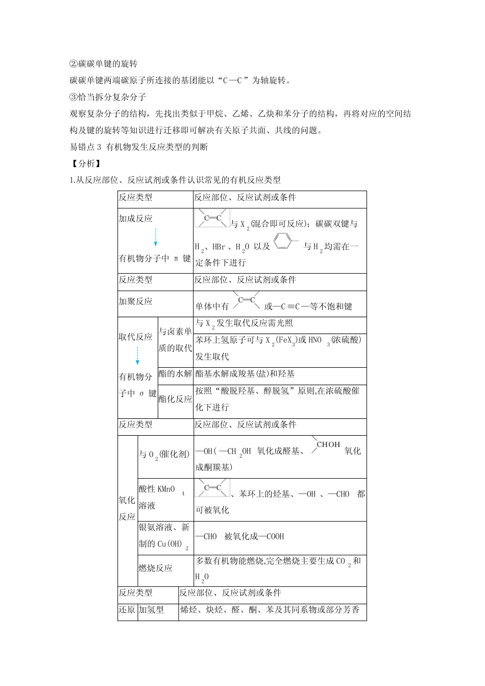 (备战高考)2024届高考化学易错题真题分层训练——与官能团相关的几种常..._第2页