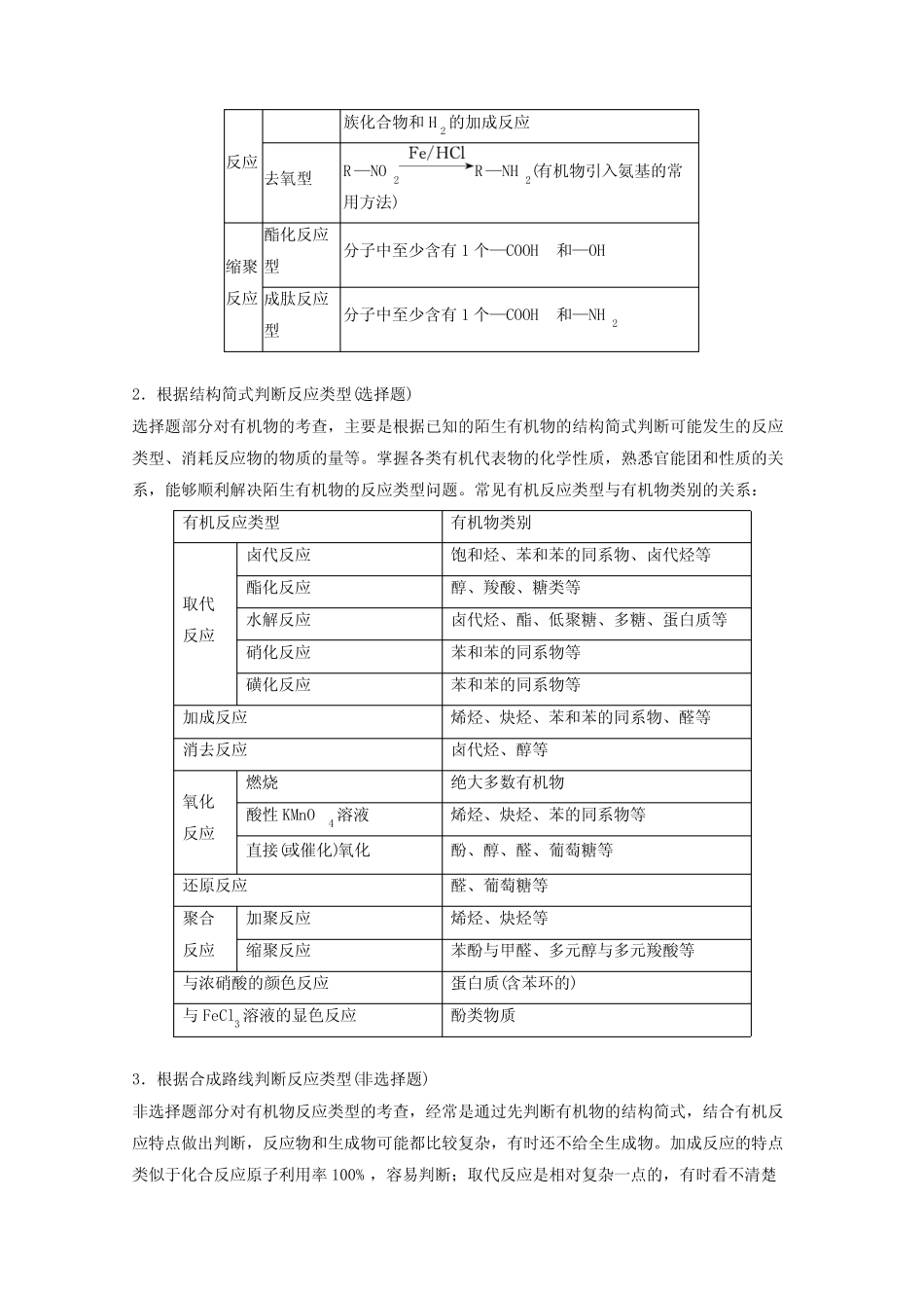 (备战高考)2024届高考化学易错题真题分层训练——与官能团相关的几种常..._第3页