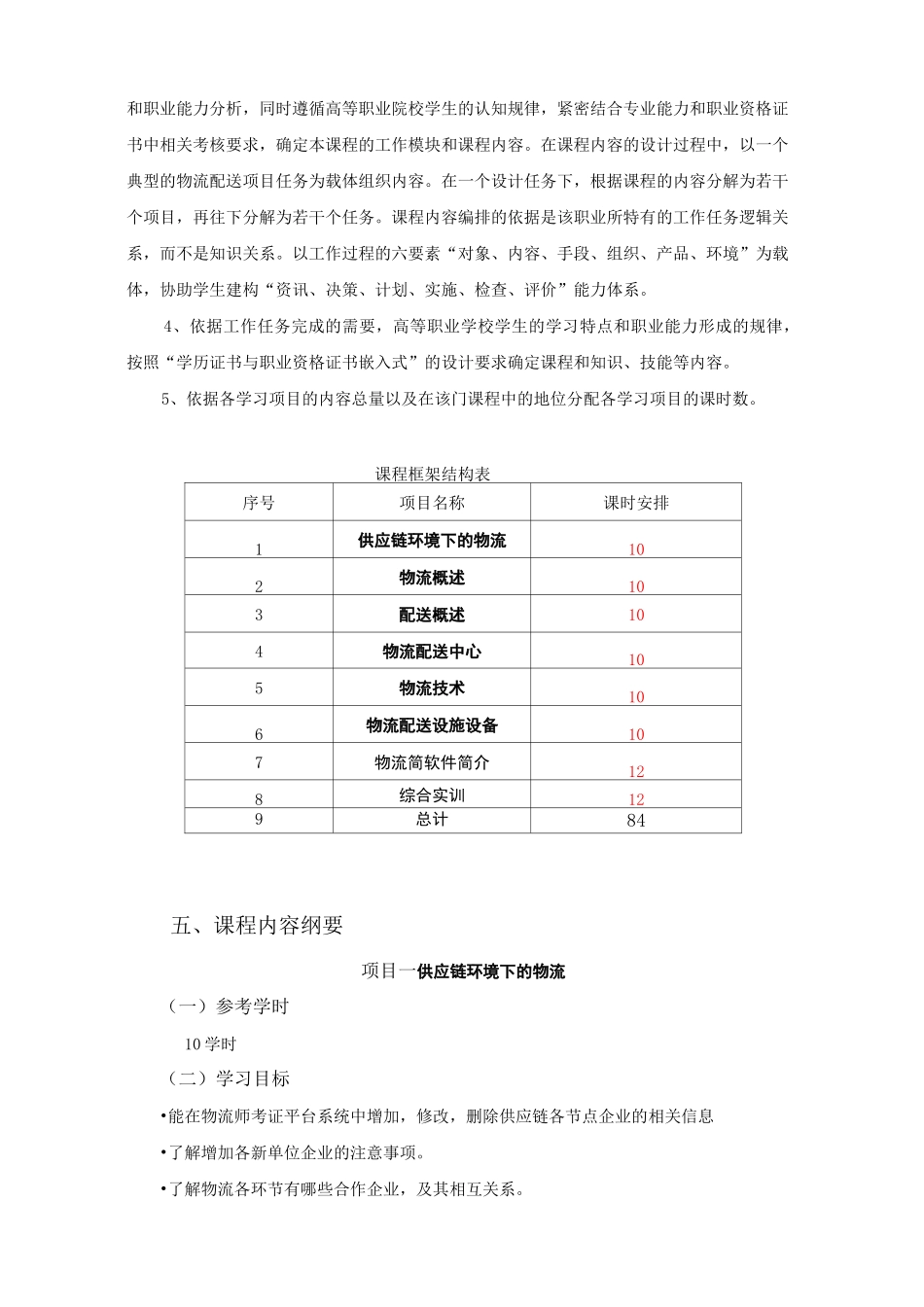 物流与配送课程标准_第2页