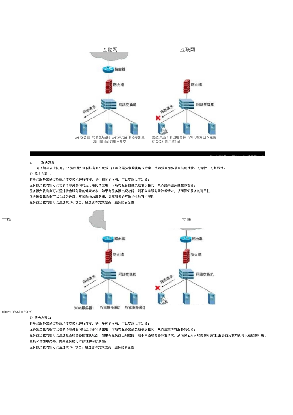 服务器负载均衡解决方案_第2页