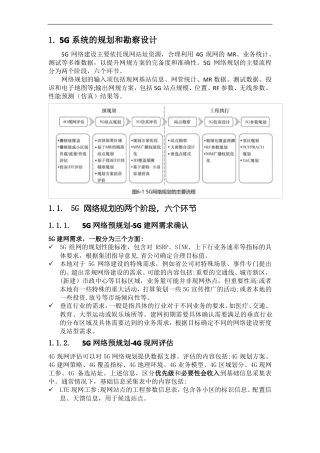 5G系统的规划和勘察设计