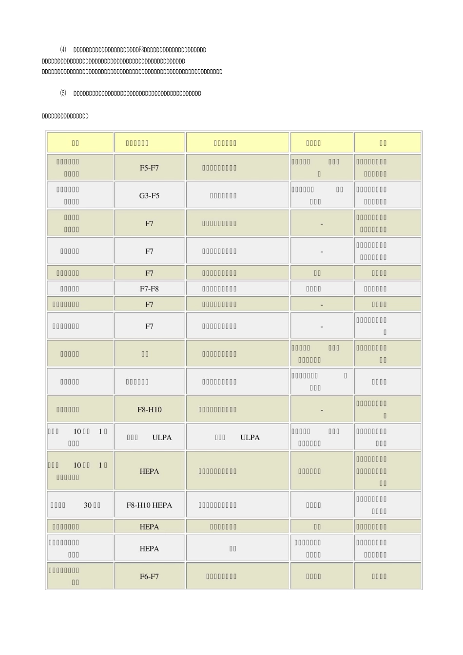 空气过滤器的选择._第3页