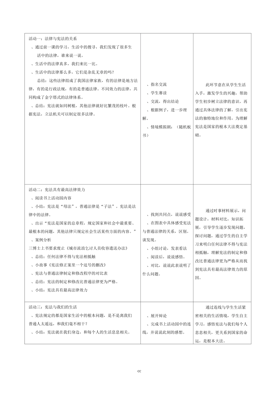 人教部编版六年级道德与法治上册一单元第2课《宪法是根本法》第二课时教案_第2页