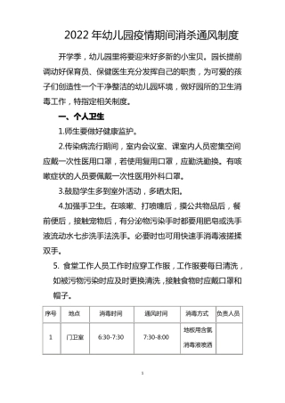2022年幼儿园疫情期间消杀通风制度