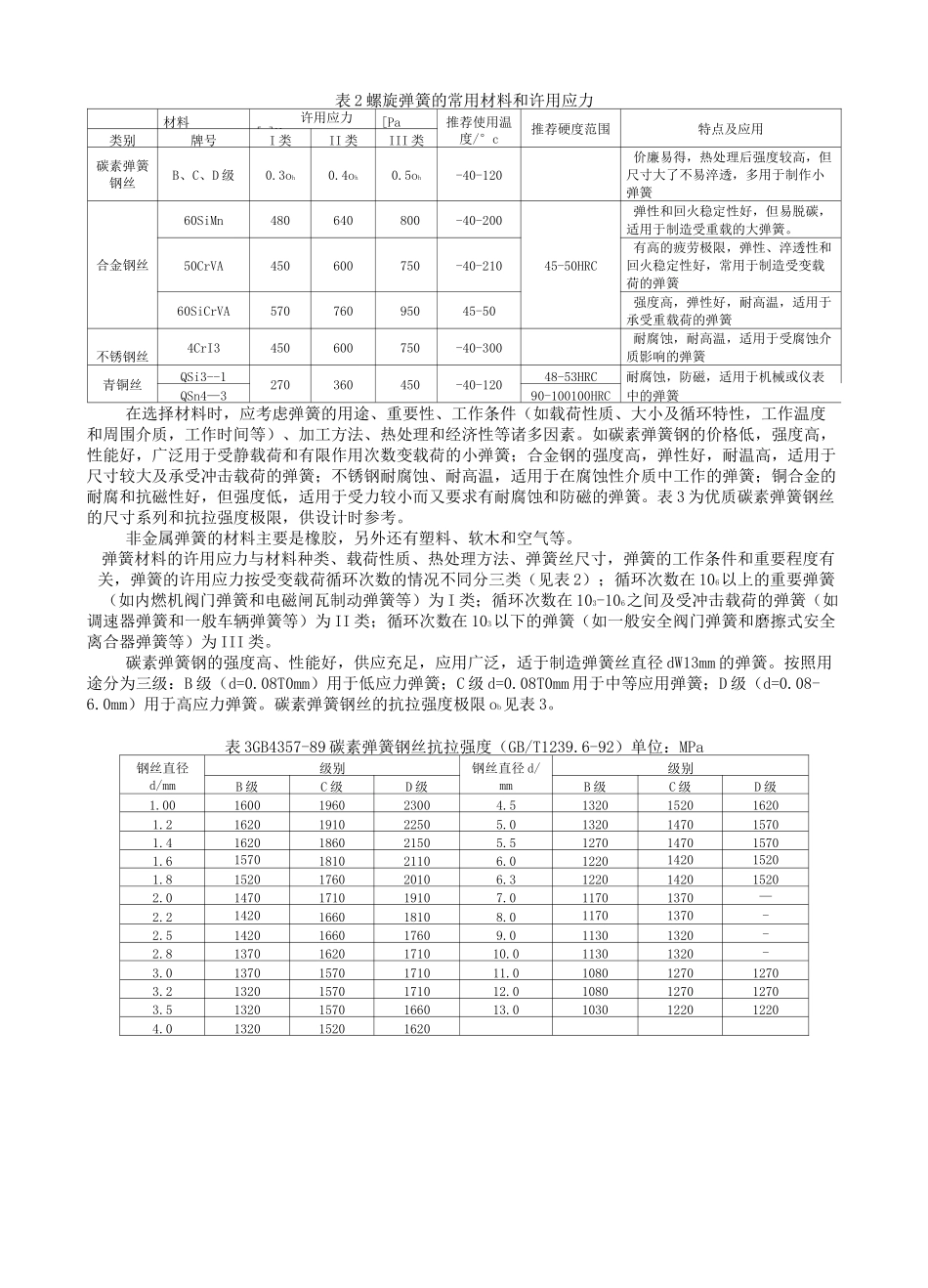 弹簧设计规范全_第3页