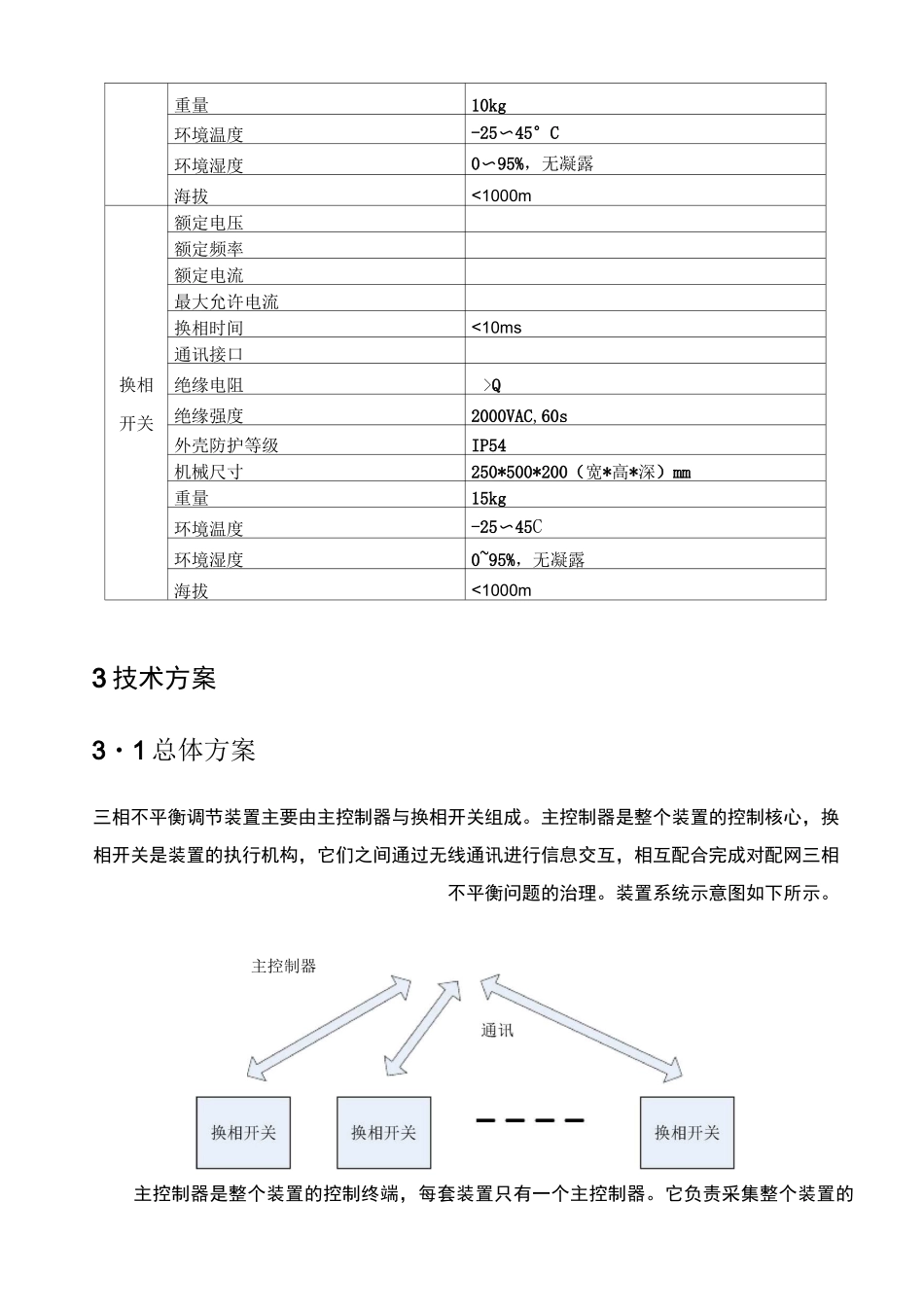 三相不平衡调节装置技术方案讲解_第2页