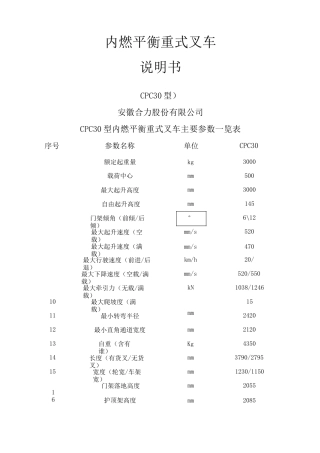CPCD 内燃叉车平衡重式叉车说明书