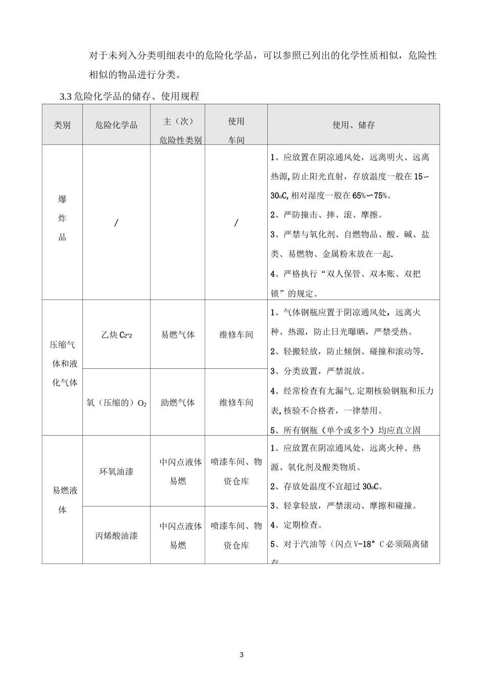 危险化学品储存、使用、厂内运输操作规程_第3页