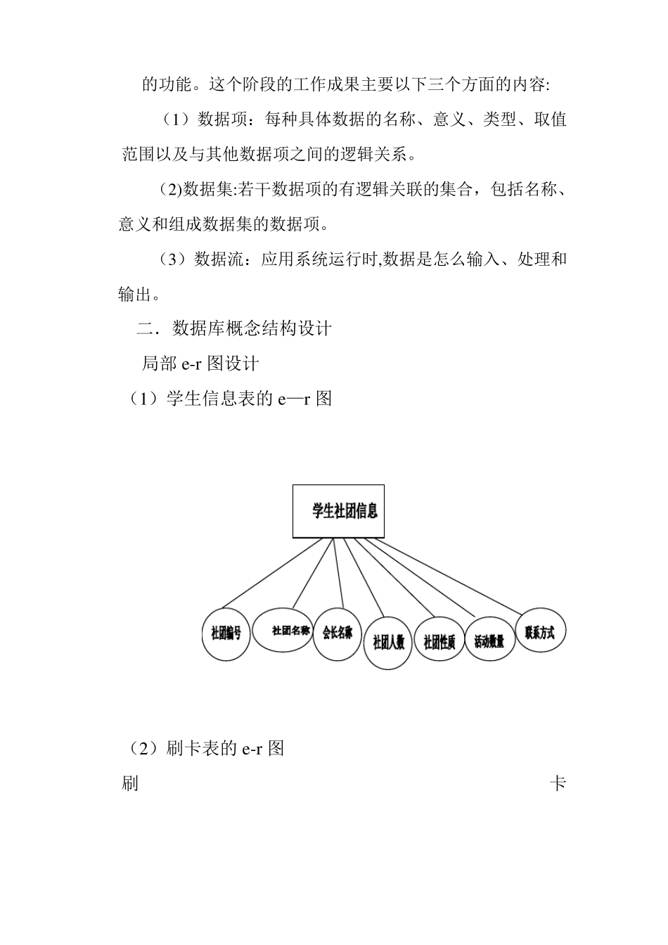 考勤管理系统数据库设计_第2页