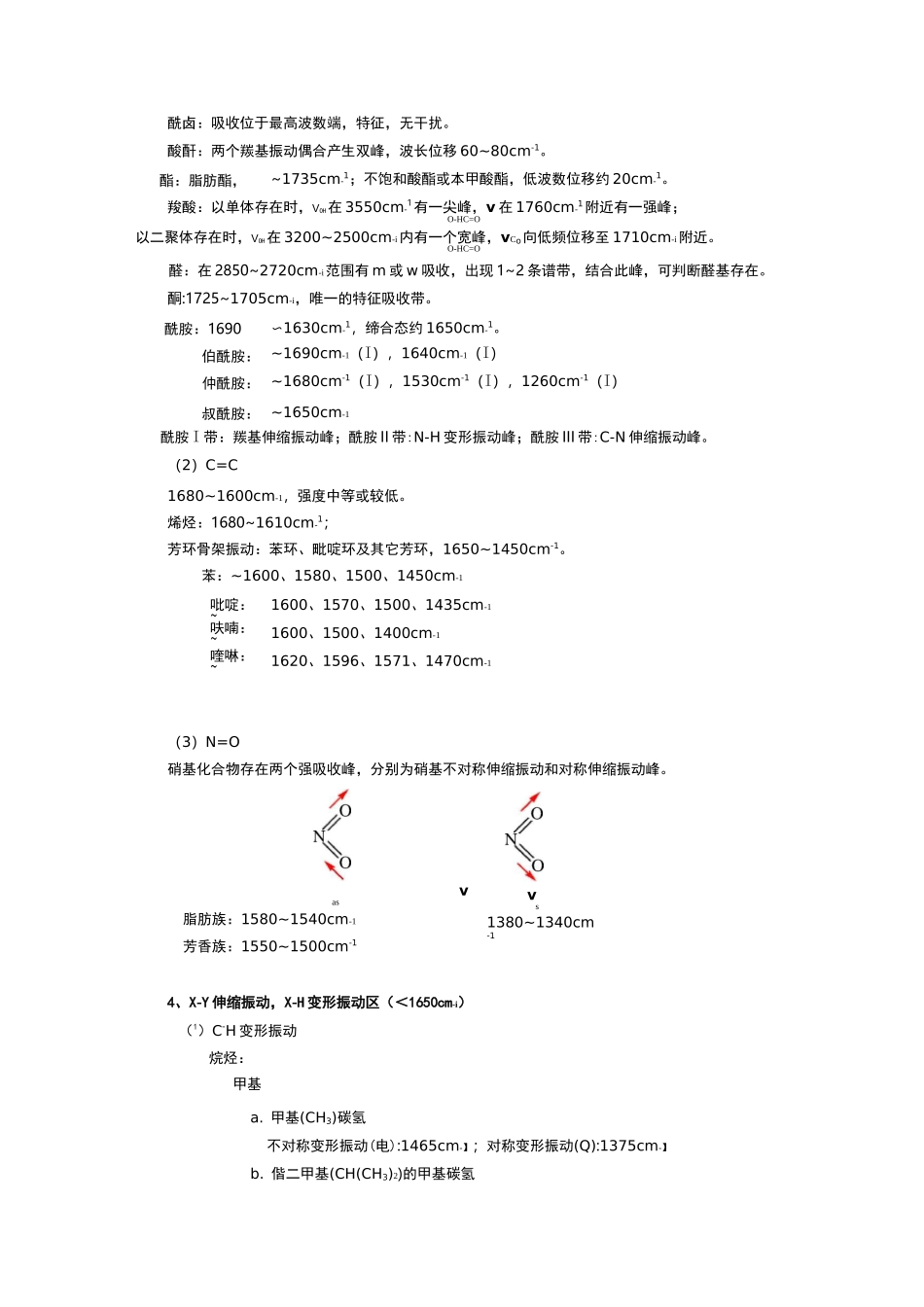 红外光谱与分子结构_第3页