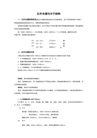 红外光谱与分子结构