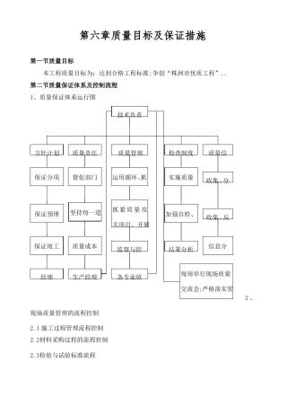 质量目标及保证措施