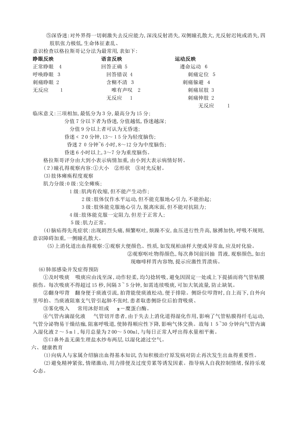 脑出血病人的护理_第3页