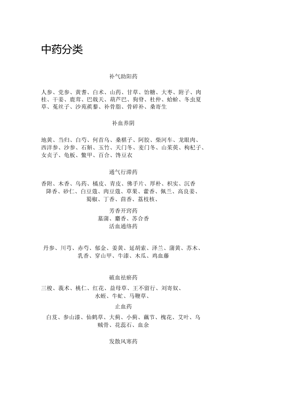 中药分类大全及珍贵中药药方集锦_第1页