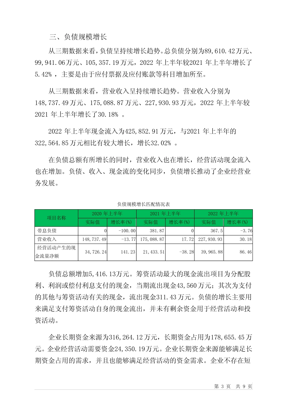 603868飞科电器2022年上半年财务分析报告-银行版_第3页
