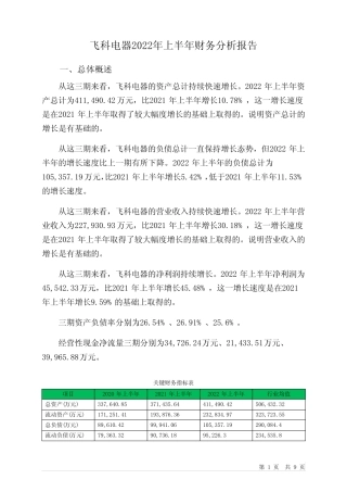603868飞科电器2022年上半年财务分析报告-银行版