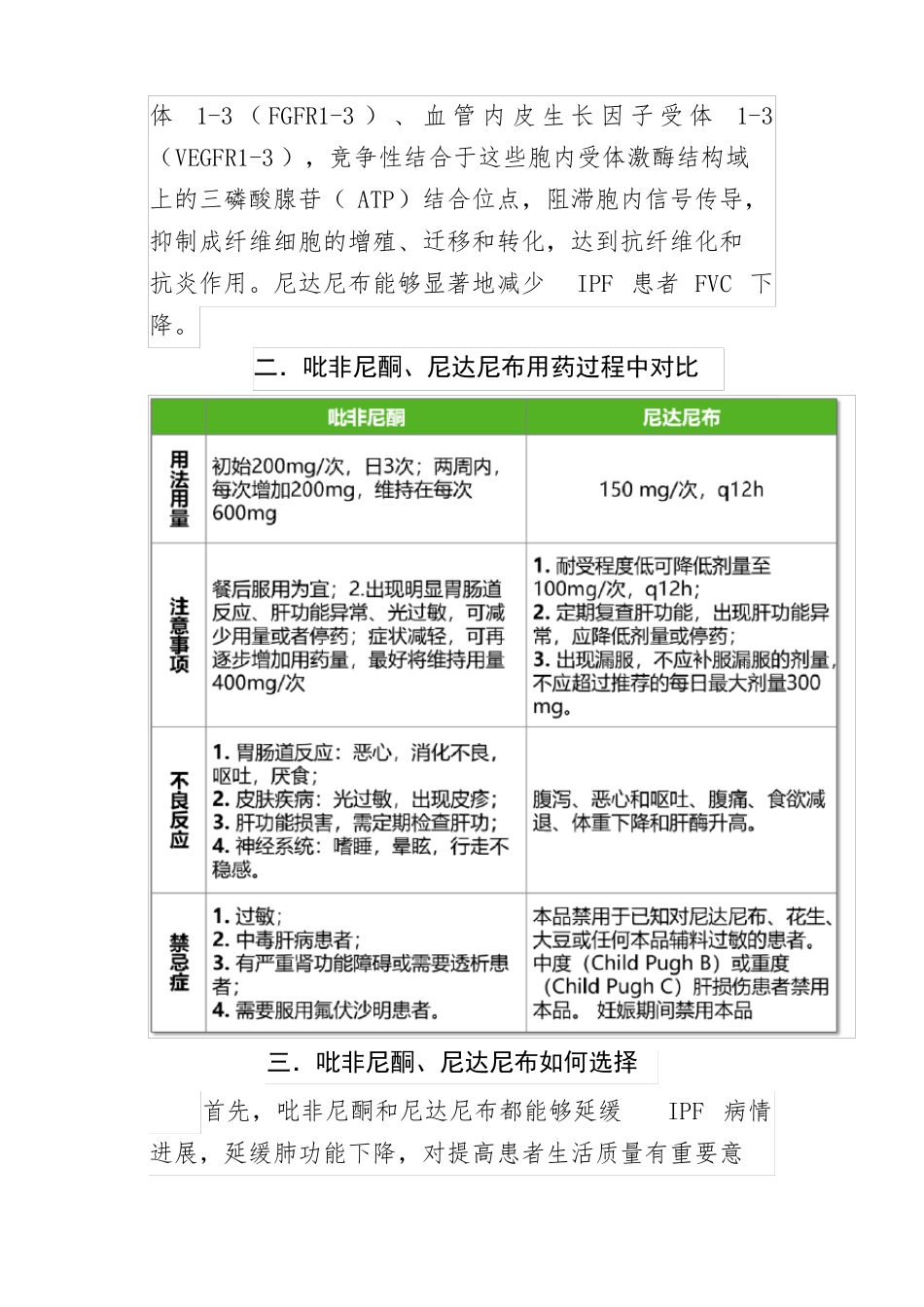 吡非尼酮与尼达尼布治疗肺间质纤维化IPF作用机制用药过程对比及选择指引_第2页