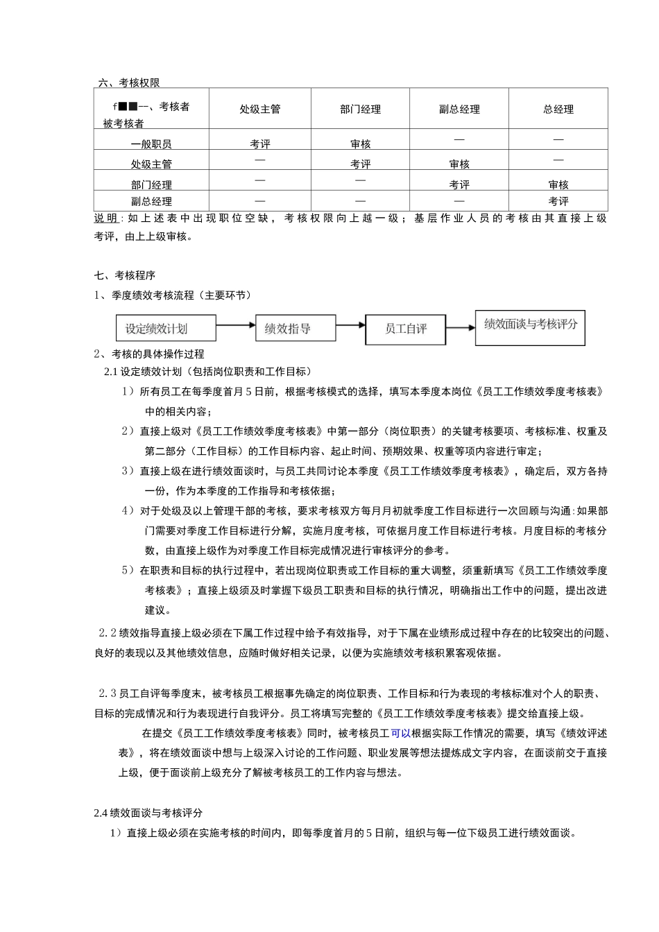 员工季度绩效考核方案(草案)_第2页