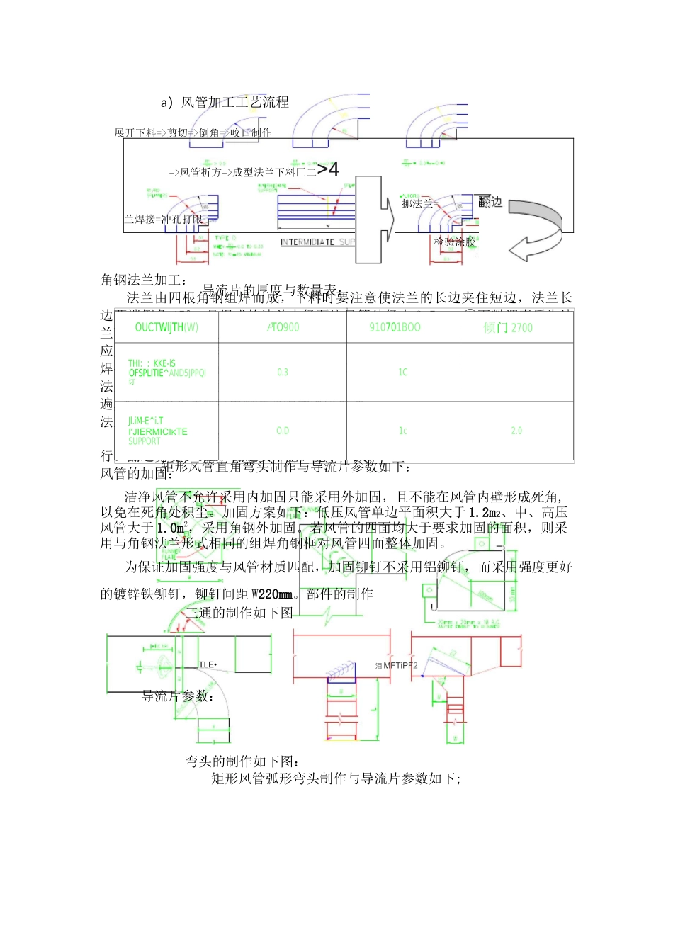 机电拆除施工方案.._第3页