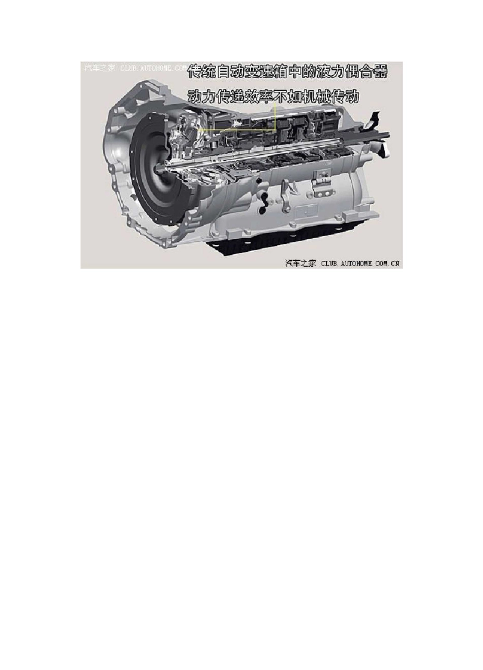 汽车变速箱的种类(图解).(DOC)_第2页