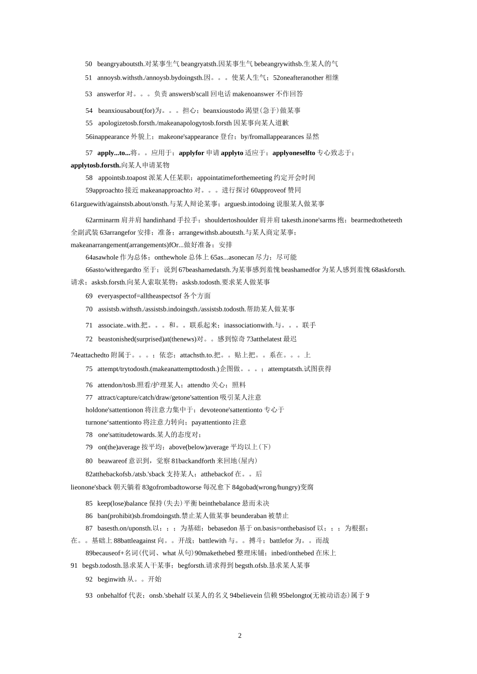 2020高考英语高频词组汇总_第2页